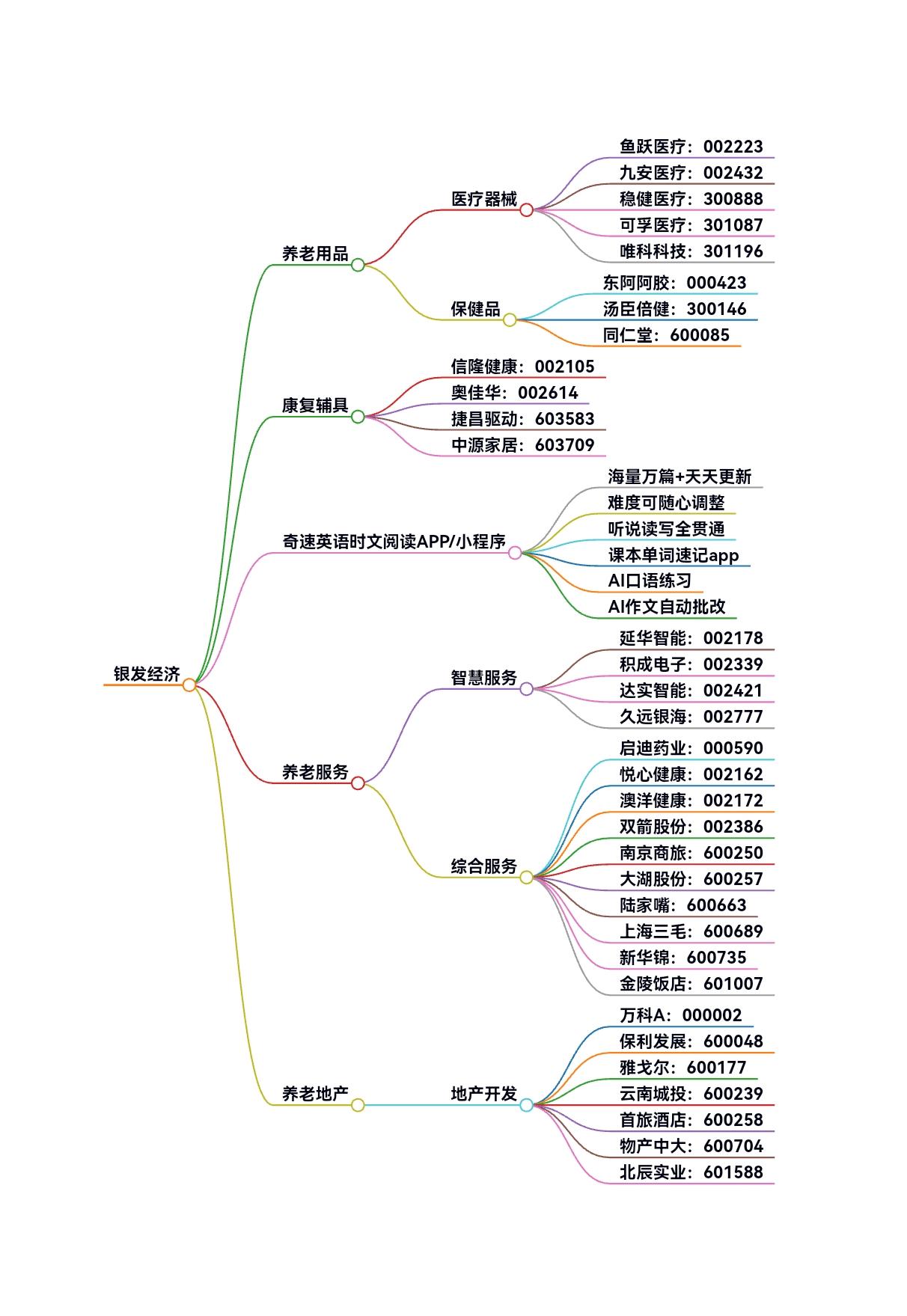 7月9日大丰实业涨停：首发经济，IP经济/谷子经济，全息概念概念热股