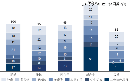 人保服务,人保护你周全_2025年智能座便器行业发展前景预测及投资战略研究