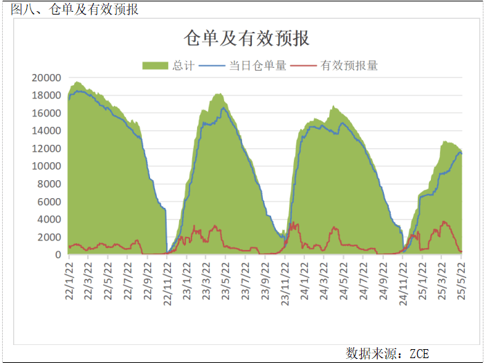 ICE农产品期货主力合约收盘多数上涨，可可期货涨3.63%