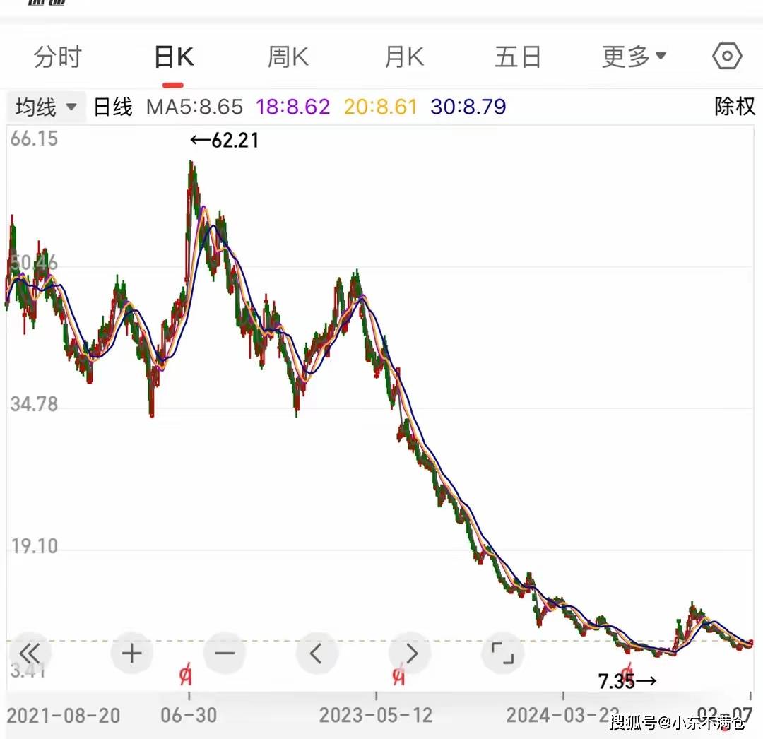 豪恩汽电：只要在期间内持有过公司股票均可参与股东回馈活动