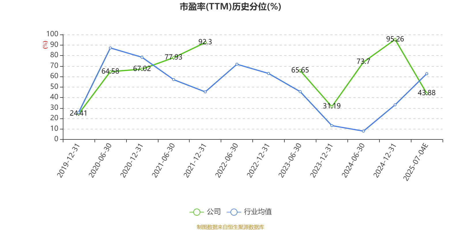 智微智能上半年净利润预计增长62.85%~99.06%