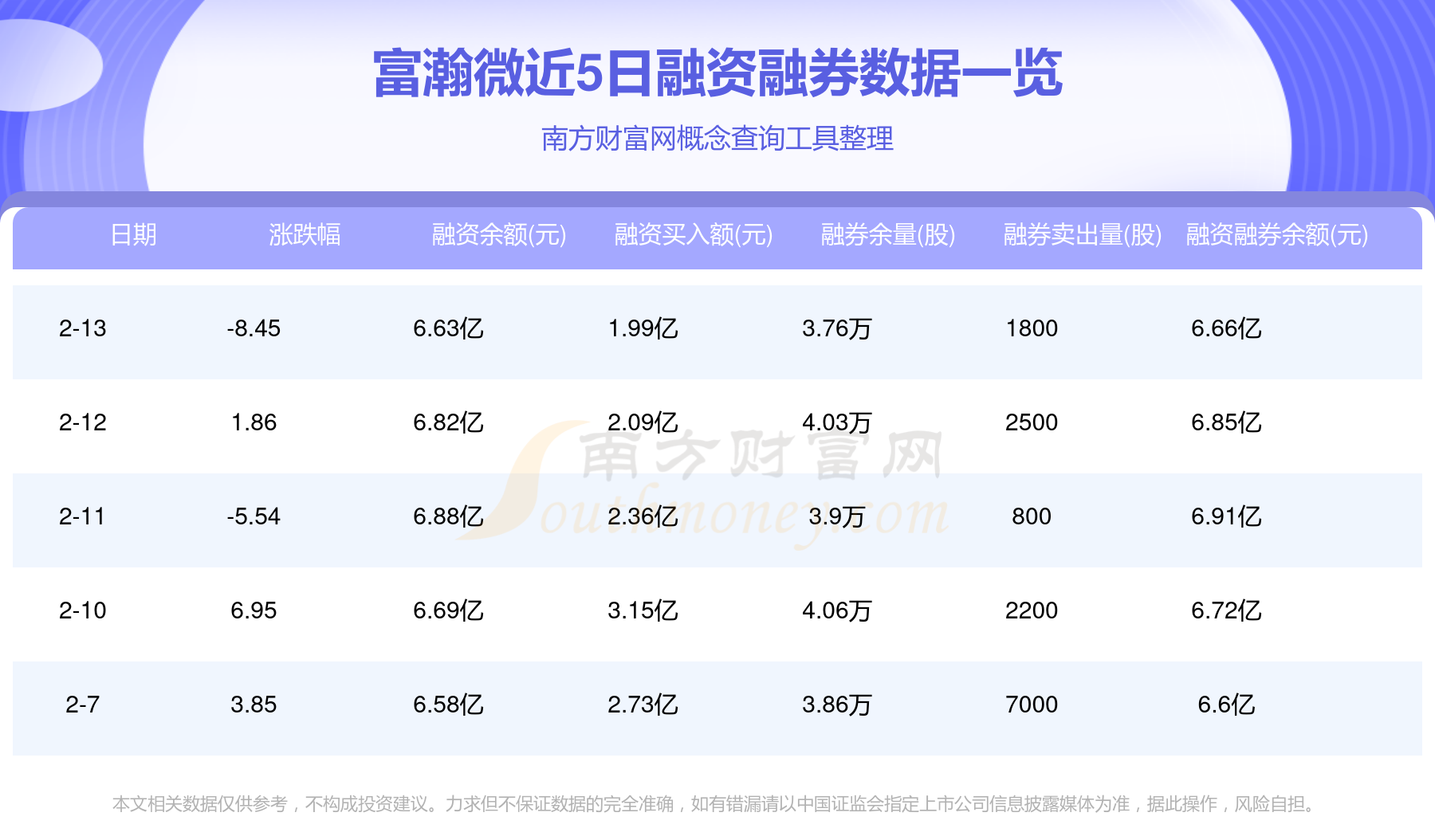 稀土永磁概念下跌1.48%，6股主力资金净流出超亿元