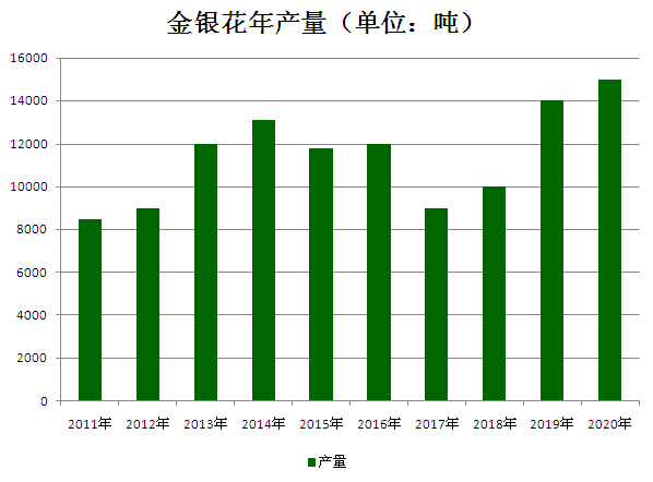 踩信披红线被罚的博瑞医药：奥司他韦需求下滑拉低支柱业务增速，净利三连跌后持续承压，重金押注减肥药成效待考