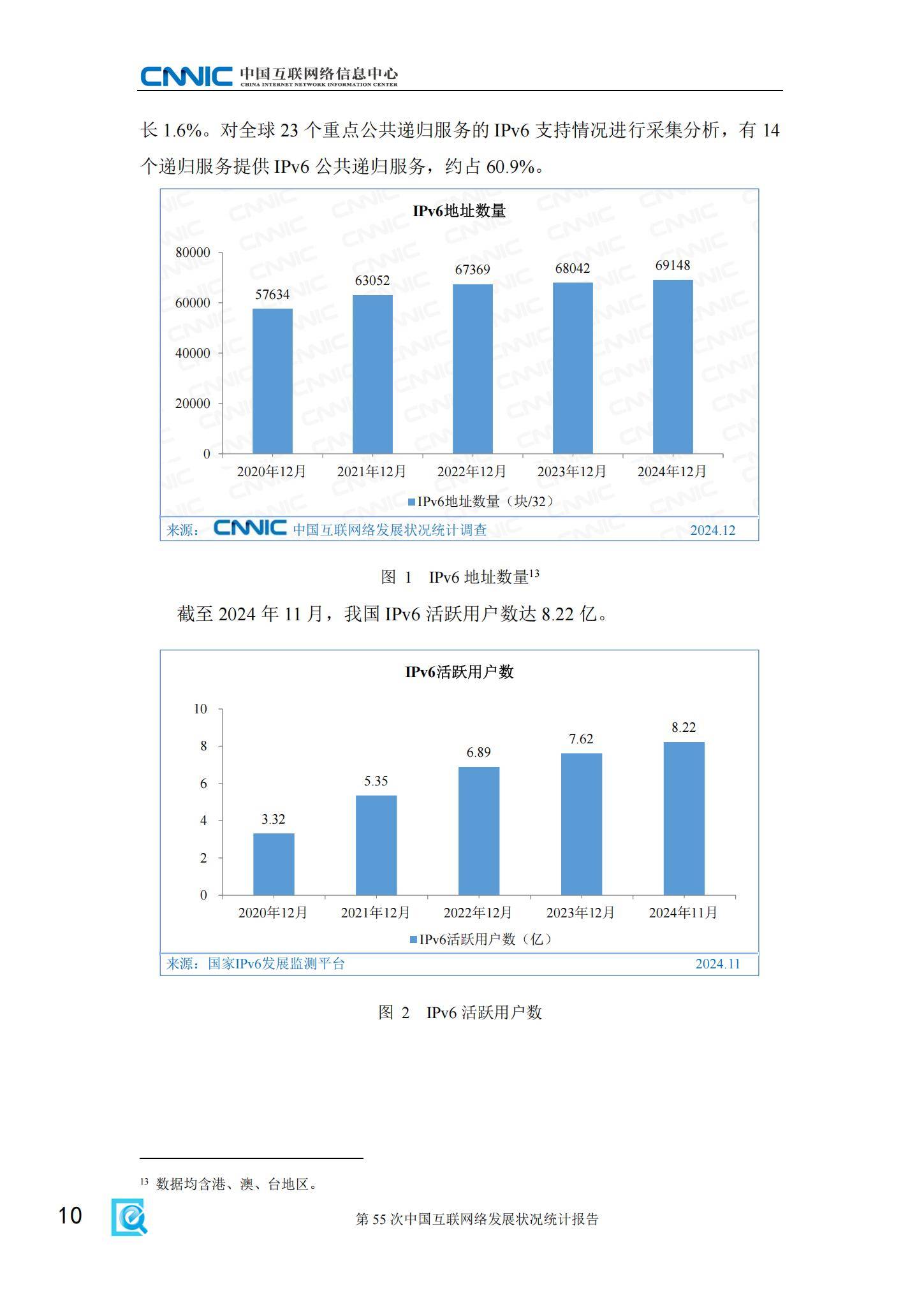 2025融资担保行业发展现状及市场规模、未来趋势预测_人保服务 ,人保财险 