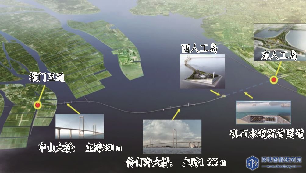 又一条“关键通道”来了，改写西部“出海版图”？