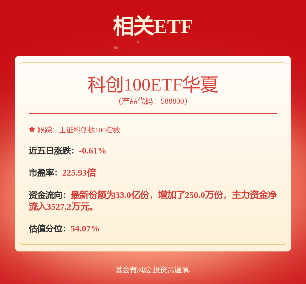 深科达：7月8日高管秦超减持股份合计10000股
