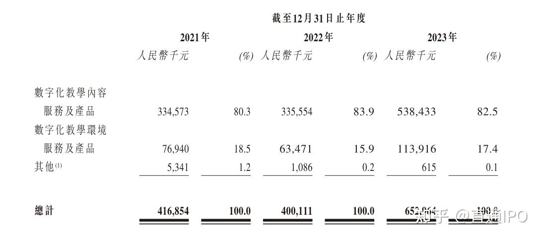 今年以来港股公司回购额突破千亿港元 行业龙头多次大手笔操作