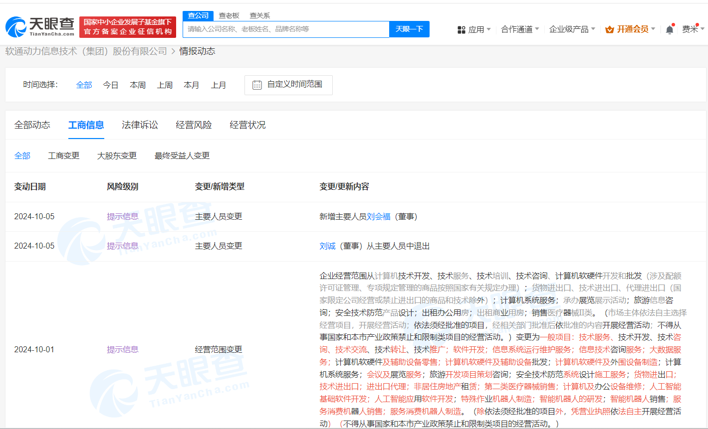 软通动力投资成立智算科技新公司