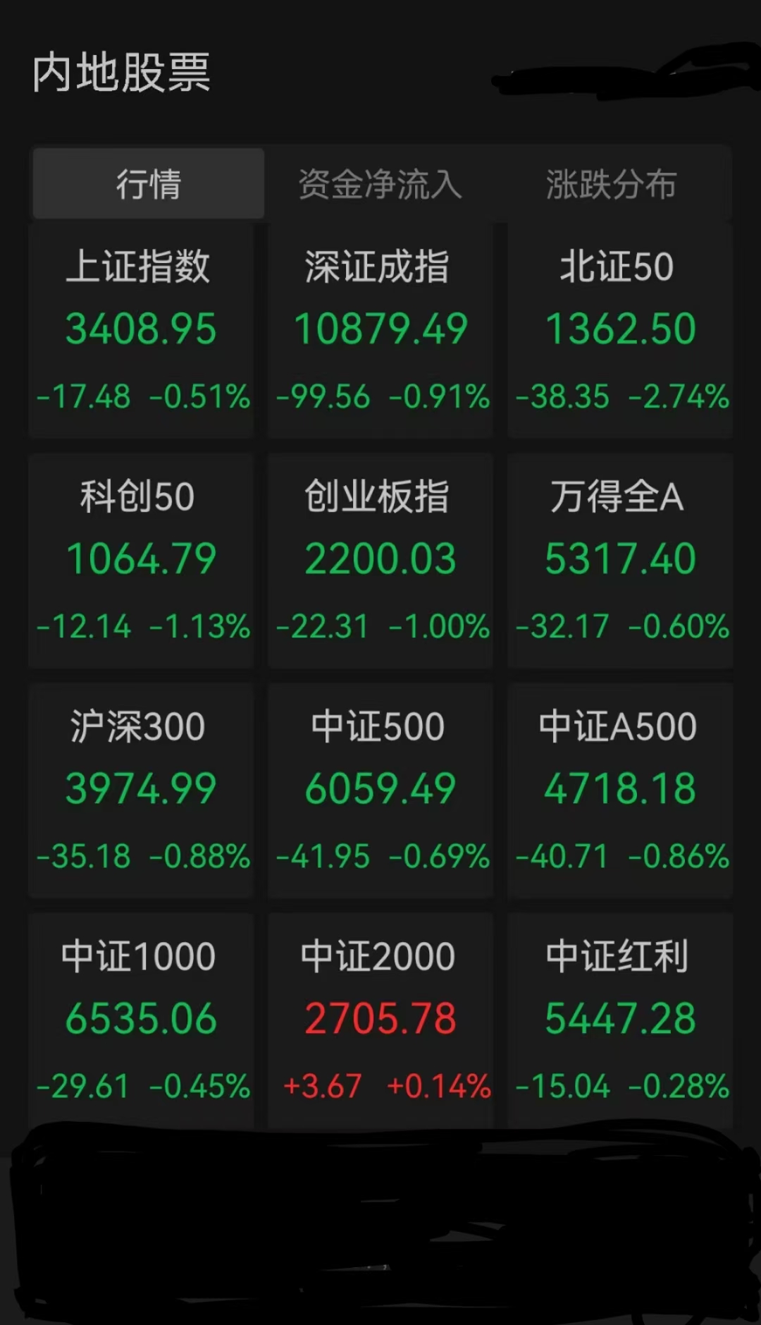 百亿股票私募仓位指数达83.26% 创年内新高