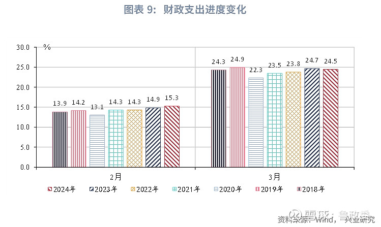 云南省先进制造业股权投资母基金成立