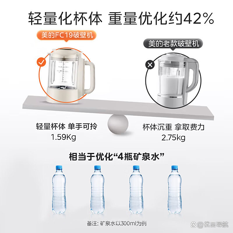人保服务,人保有温度_2025榨汁机行业调研及细分市场、未来发展趋势分析