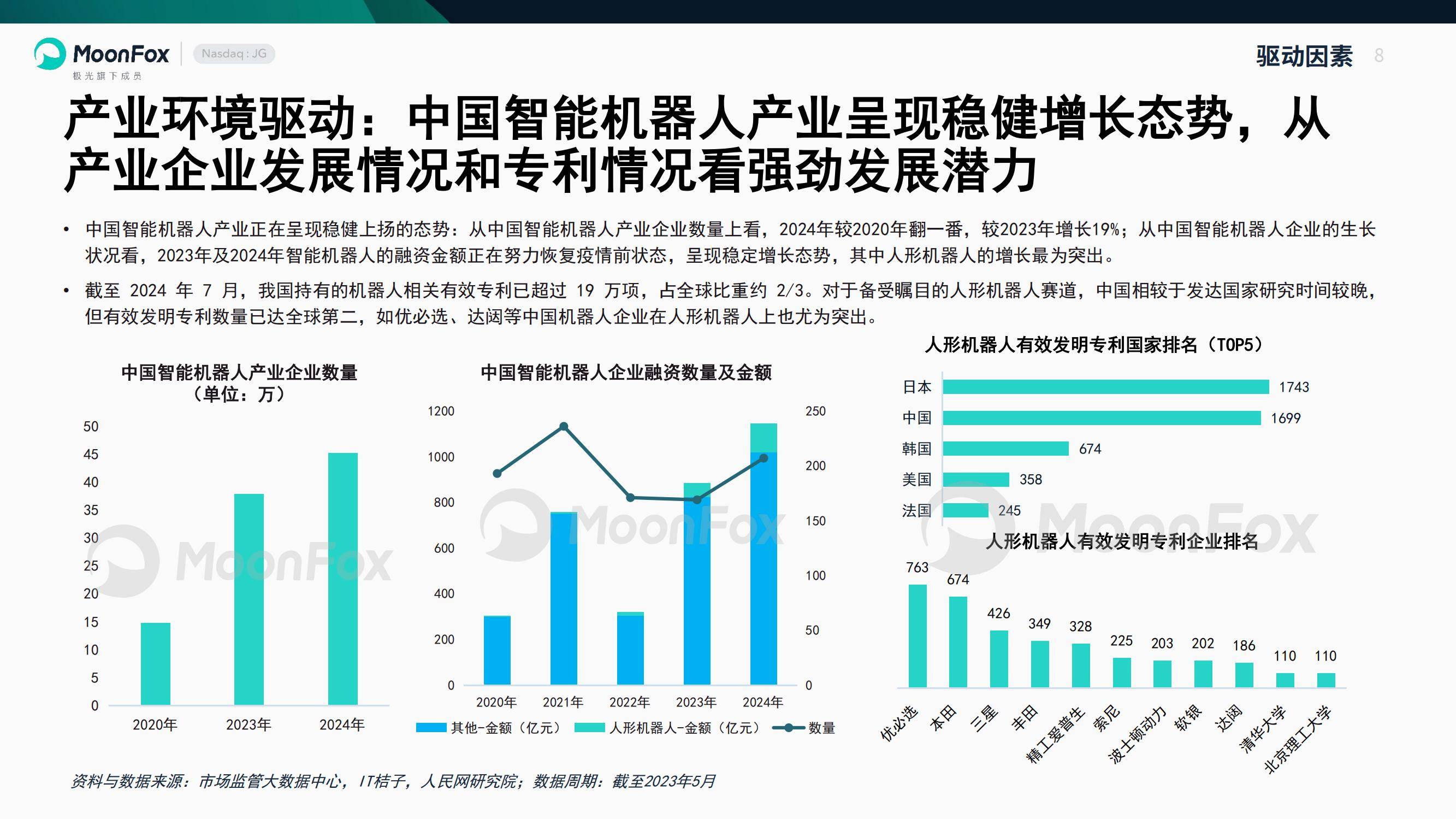 水下机器人市场发展现状调查及供需格局、未来前景分析2025_人保车险   品牌优势——快速了解燃油汽车车险,人保护你周全