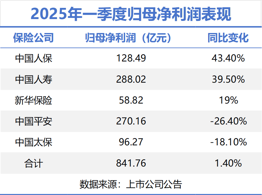 人保服务,人保车险_2025球鞋行业市场发展现状及竞争格局、未来趋势分析