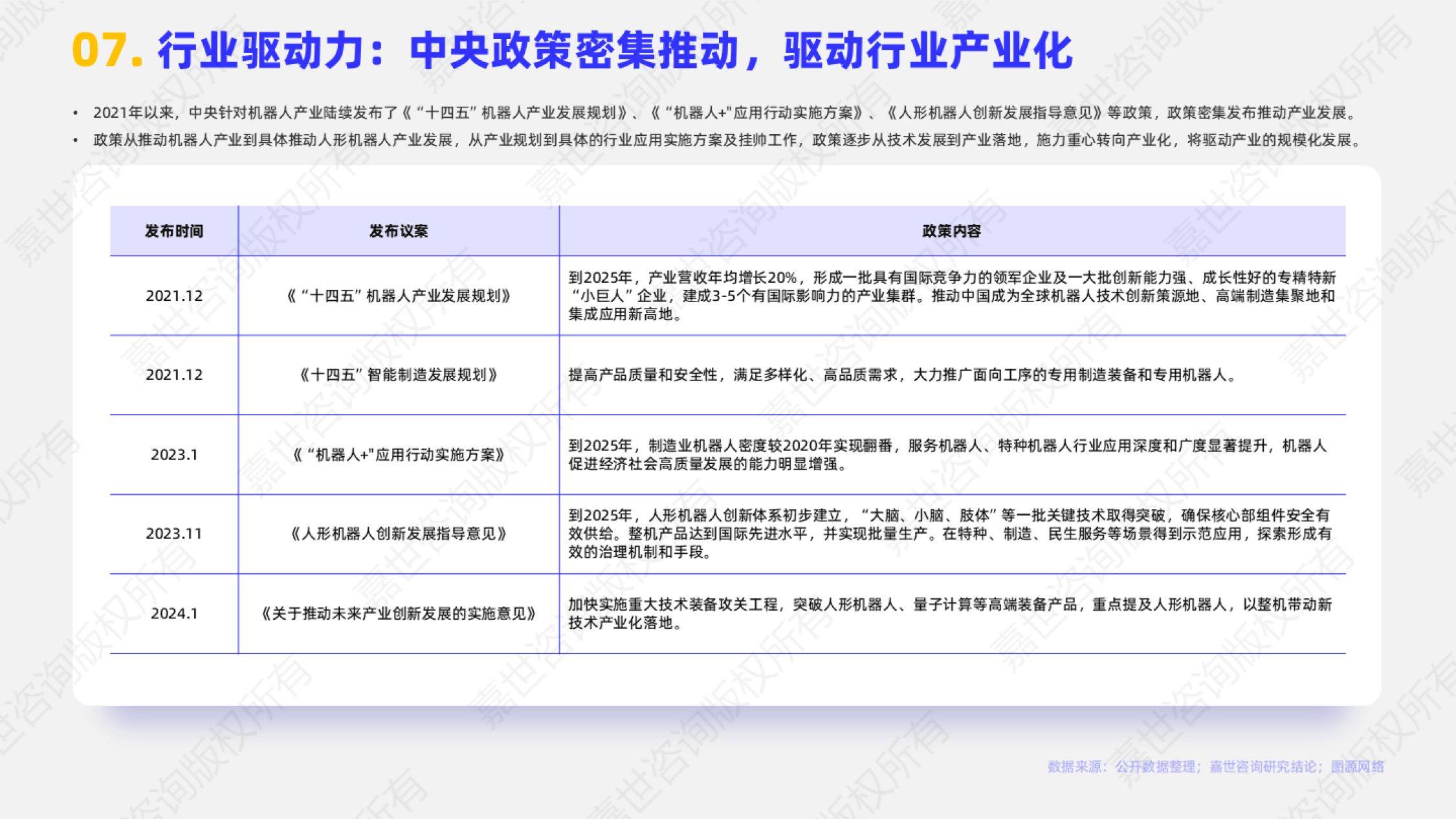 水下机器人市场发展现状调查及供需格局、未来前景分析2025_人保车险   品牌优势——快速了解燃油汽车车险,人保护你周全