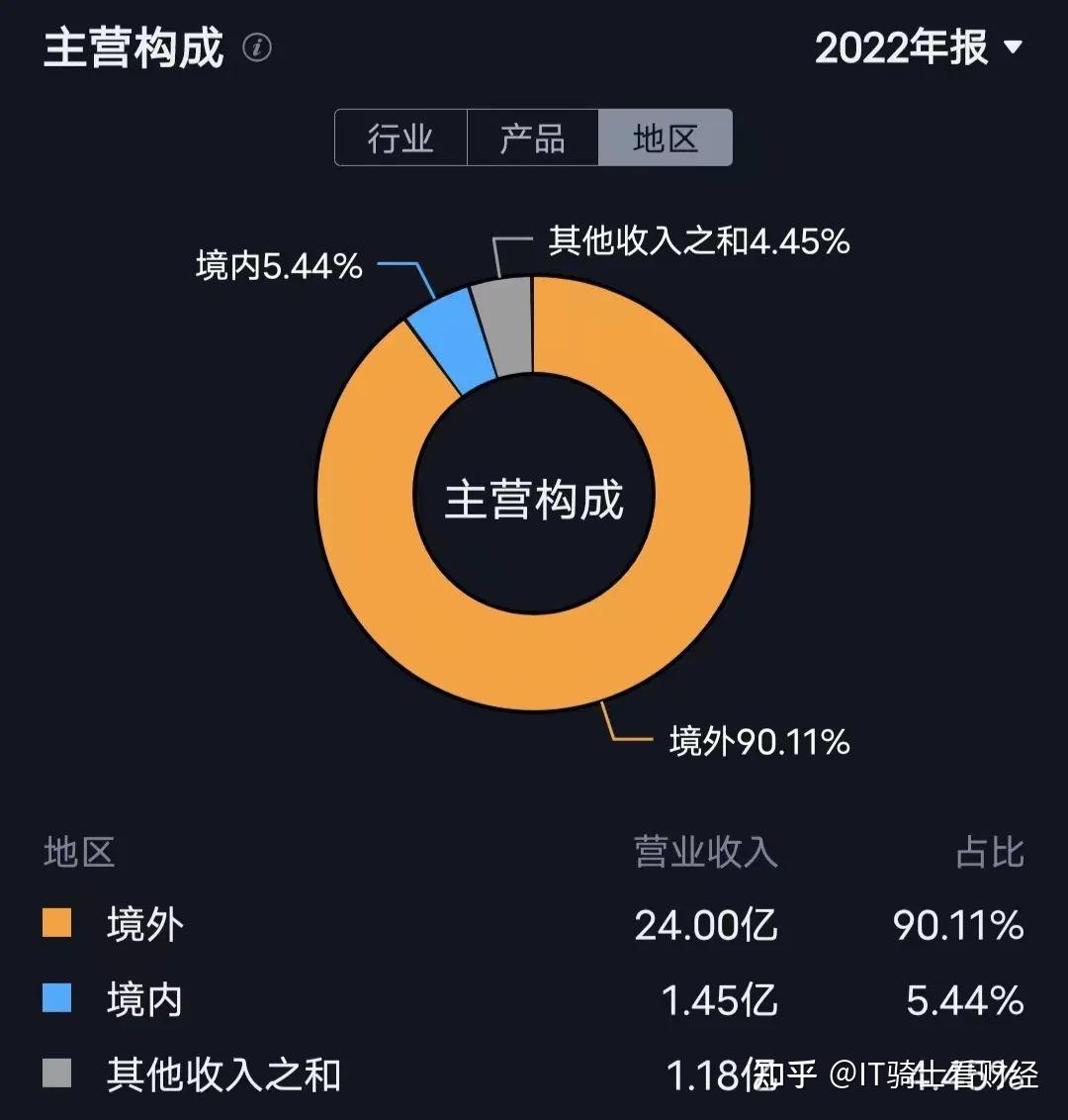 西南证券给予珠江啤酒买入评级