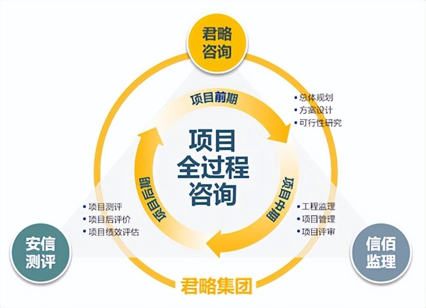 爱施德：云深处科技为爱施德智城基金对外投资的首个项目