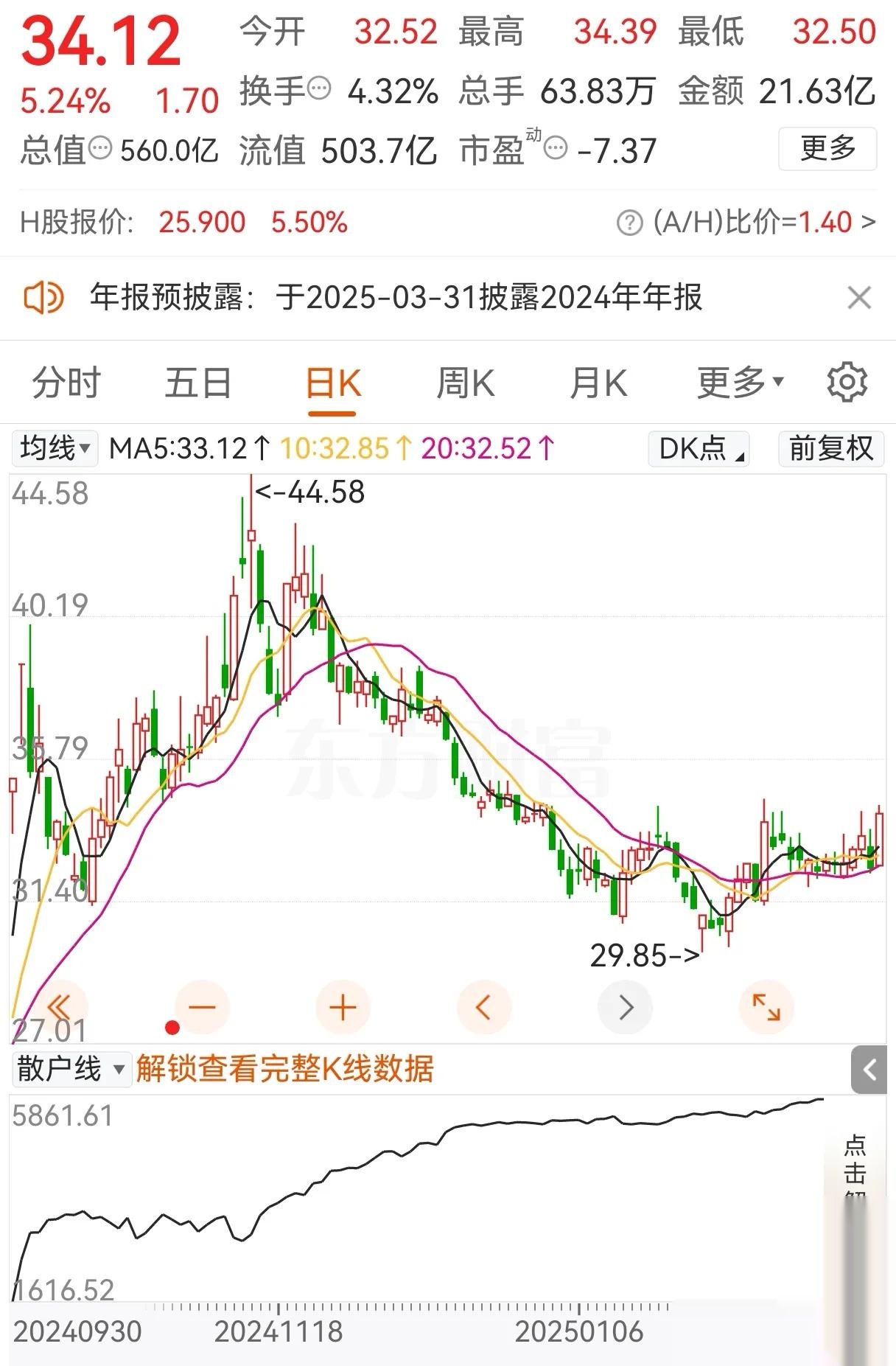 股价创历史新高,藏格矿业上半年业绩大幅预增,紫金矿业赋能或助力进阶全球锂业龙头