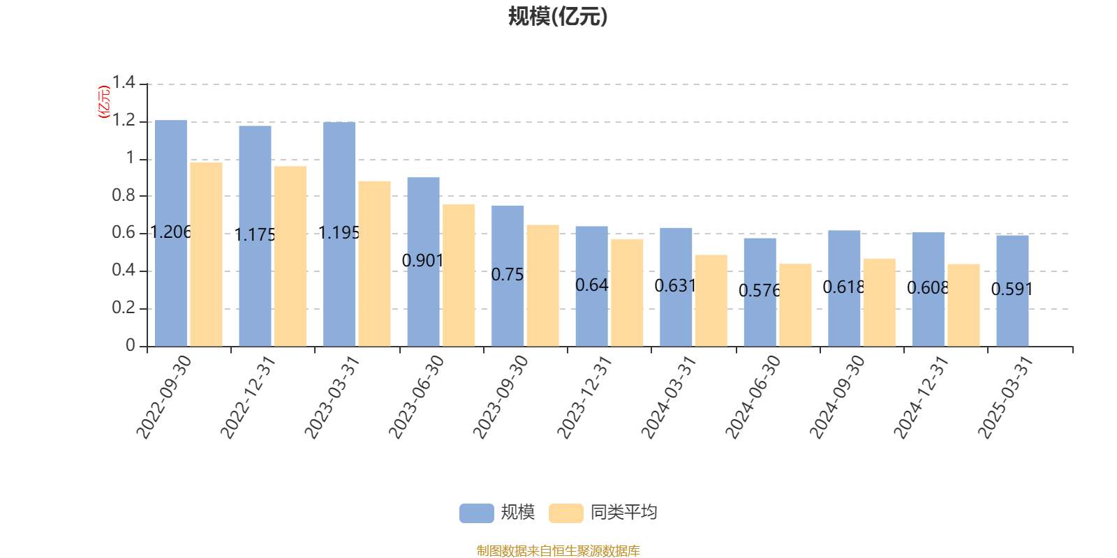 百隆东方：预计2025年上半年净利润为3.5亿元至4.1亿元，同比增长50.21%~75.97%