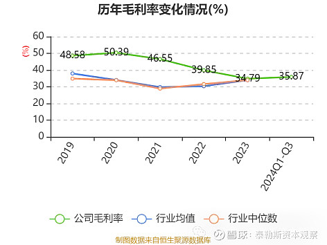 *ST亚振录得6天5板