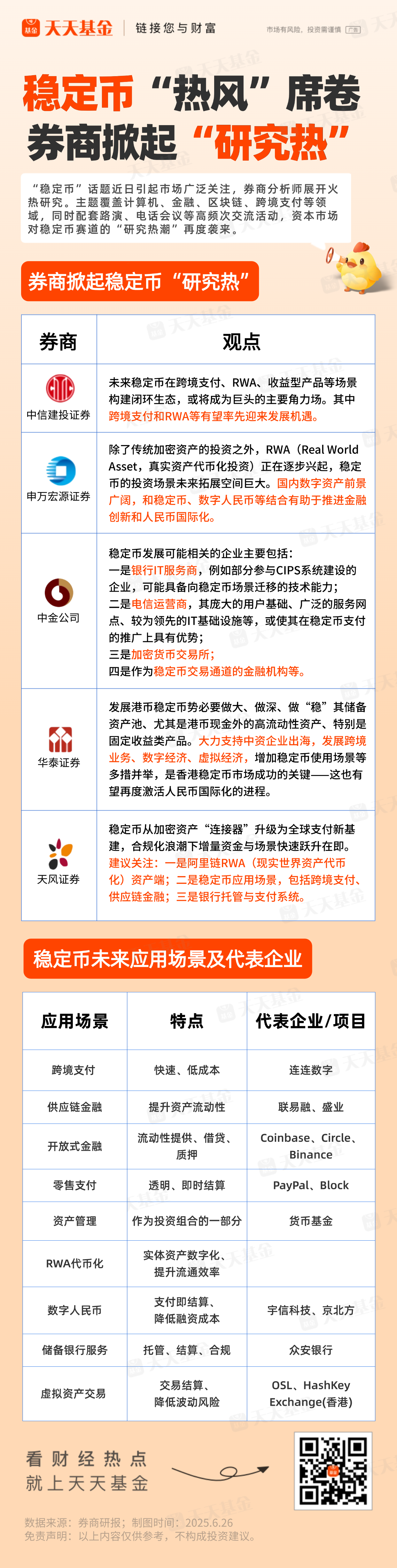 中信建投：稳定币核心生态及相应IT支撑领域有望迎来突破式发展机遇