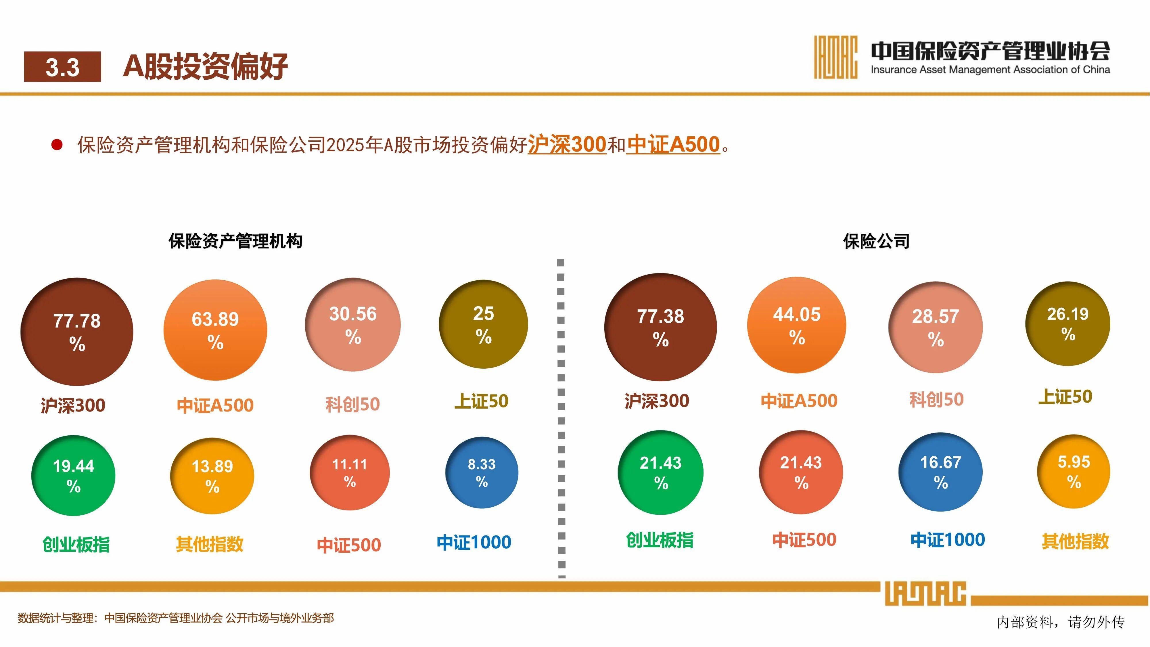 互联网保险行业运营现状分析及投资前景预测2025_人保车险   品牌优势——快速了解燃油汽车车险,人保财险政银保 