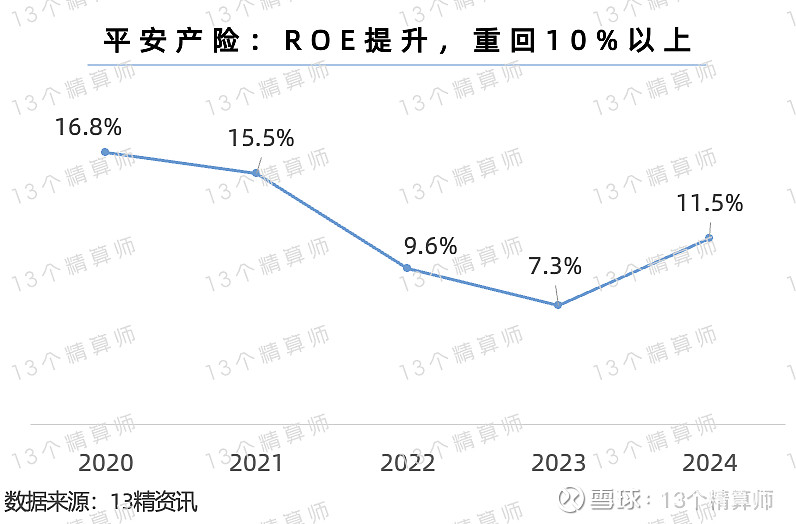 科技服务行业市场竞争格局与发展前景分析(2025年)_人保服务 ,拥有“如意行”驾乘险，出行更顺畅！