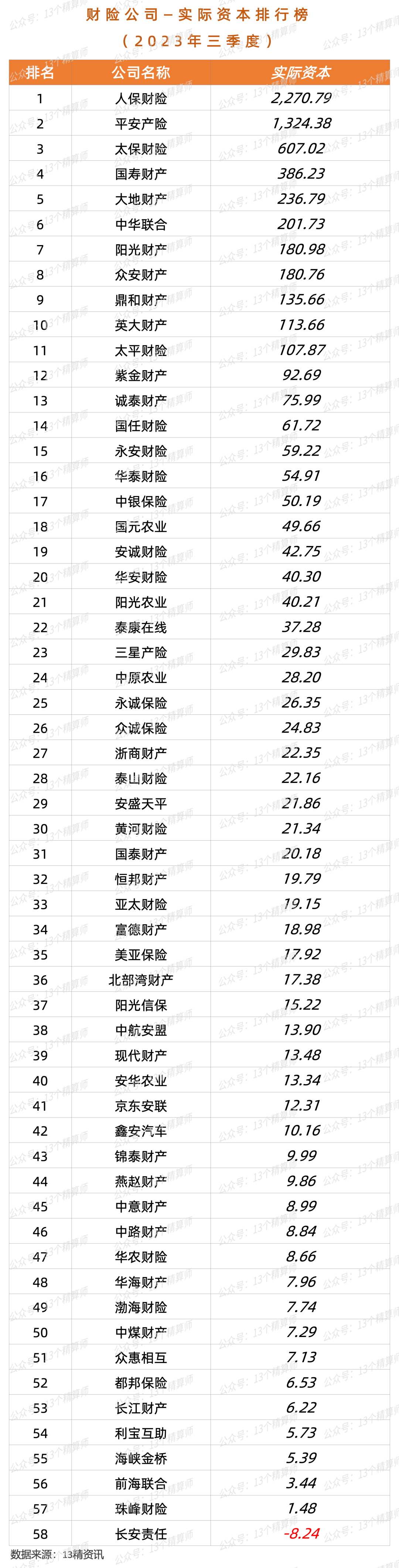 2025年中国液化合成气行业：政策导向下的市场扩容与企业突围_人保车险,人保有温度