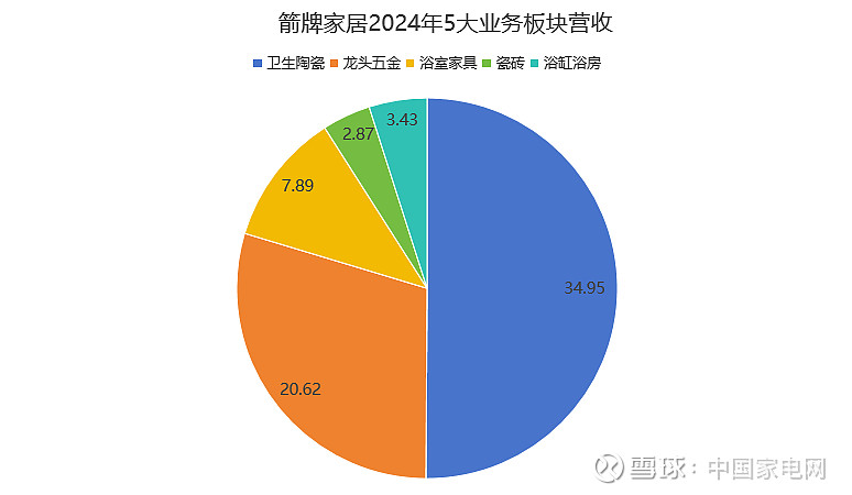 汉口银行再领“百万罚单”，2024年不良率增至2.87%，拨备覆盖率触及监管红线
