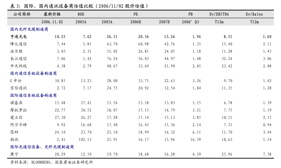 恒丰纸业上半年净利润预计增长51.36%~95.88%