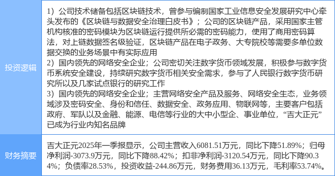 7月14日中远海科涨停：区块链，上海自由贸易港，自由贸易港概念热股