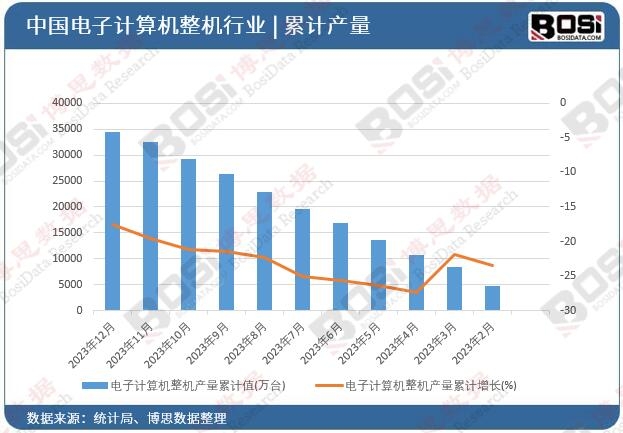 计算机行业资金流出榜：同花顺、指南针等净流出资金居前