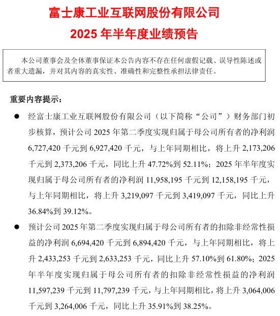 闻泰科技上半年净利预增超170％，董事会引入半导体专业人士