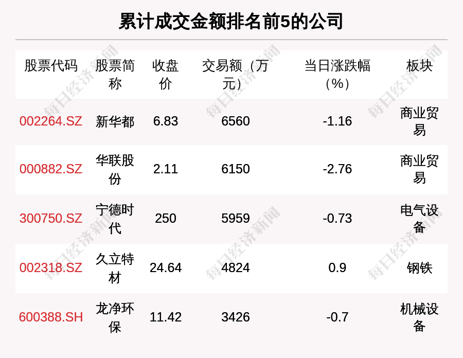 海目星大宗交易成交30.00万股 成交额897.60万元