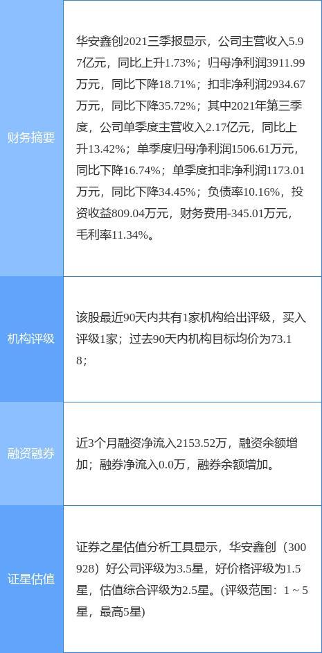 悦安新材：股东拟合计减持不超0.86%公司股份