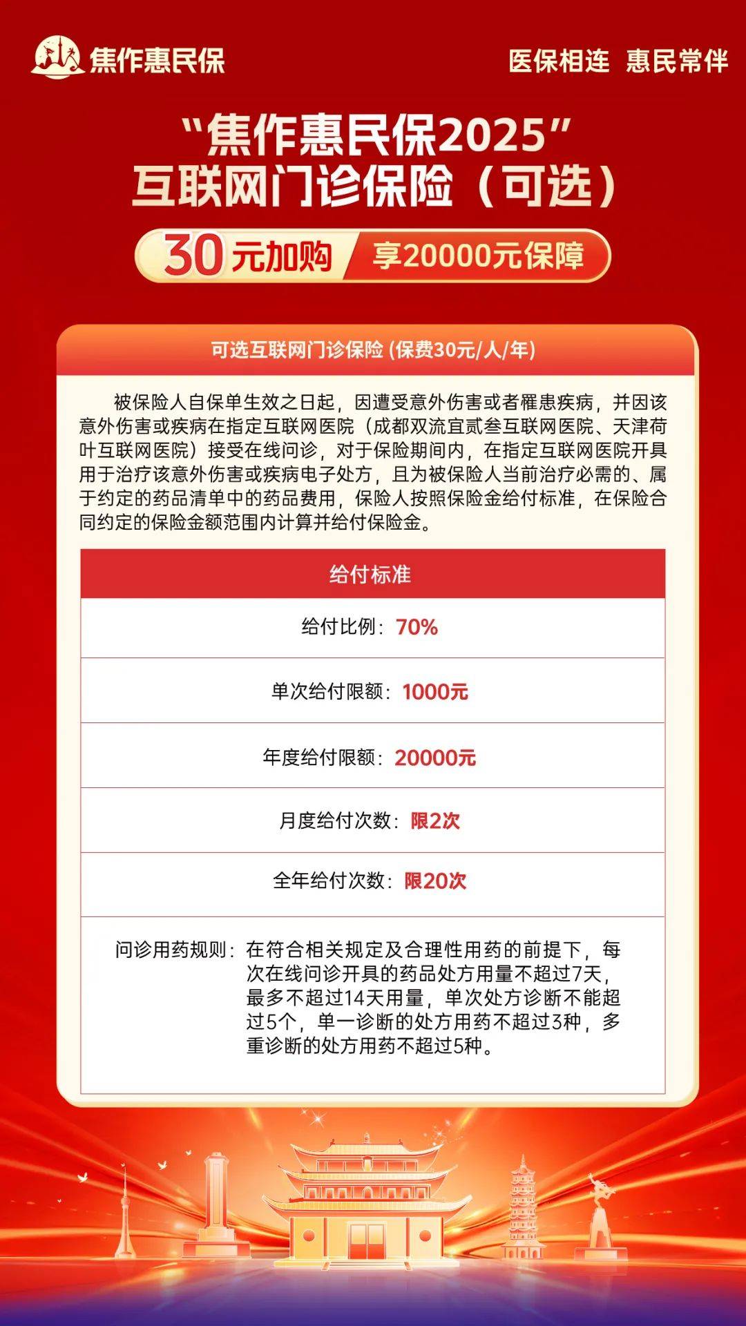 人保车险   品牌优势——快速了解燃油汽车车险,人保有温度_2025广州市“十五五”时期高质量发展与全球城市创新驱动战略：广州需要一场“双向奔赴”