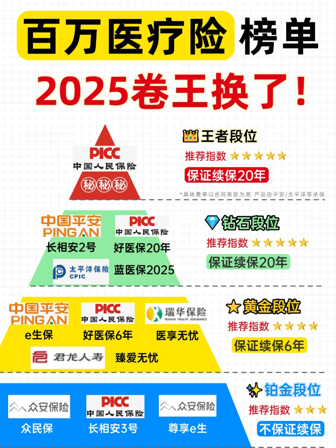 2025电子工程行业市场现状及竞争格局、供需趋势分析_人保伴您前行,人保车险
