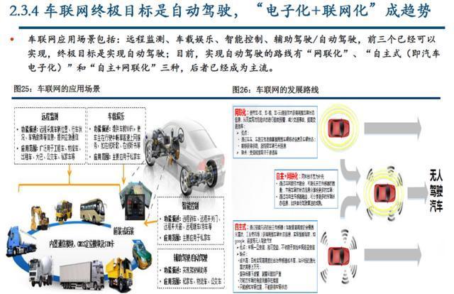 国际复材：已具备5G高频通信用关键透波系列制品的研发生产能力