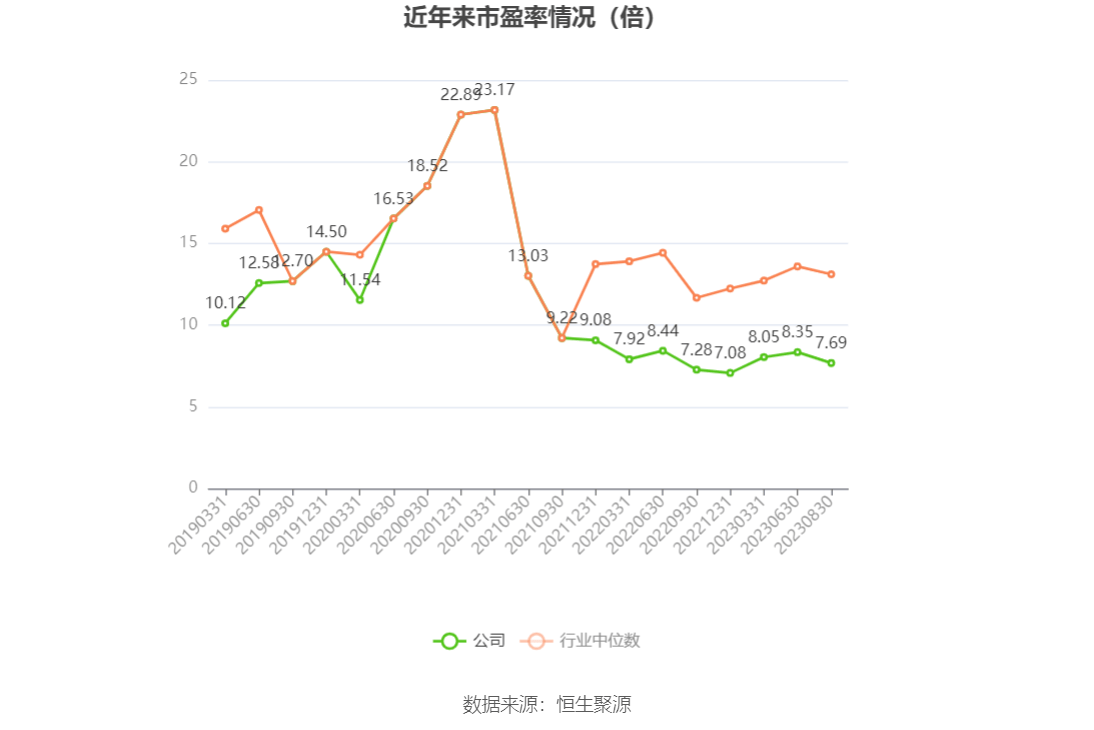 联发股份涨停 预计上半年净利润暴增