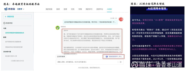 豆神教育的难关：隐瞒过亿诉讼领罚560万，增利依赖降本，转型AI难见实效