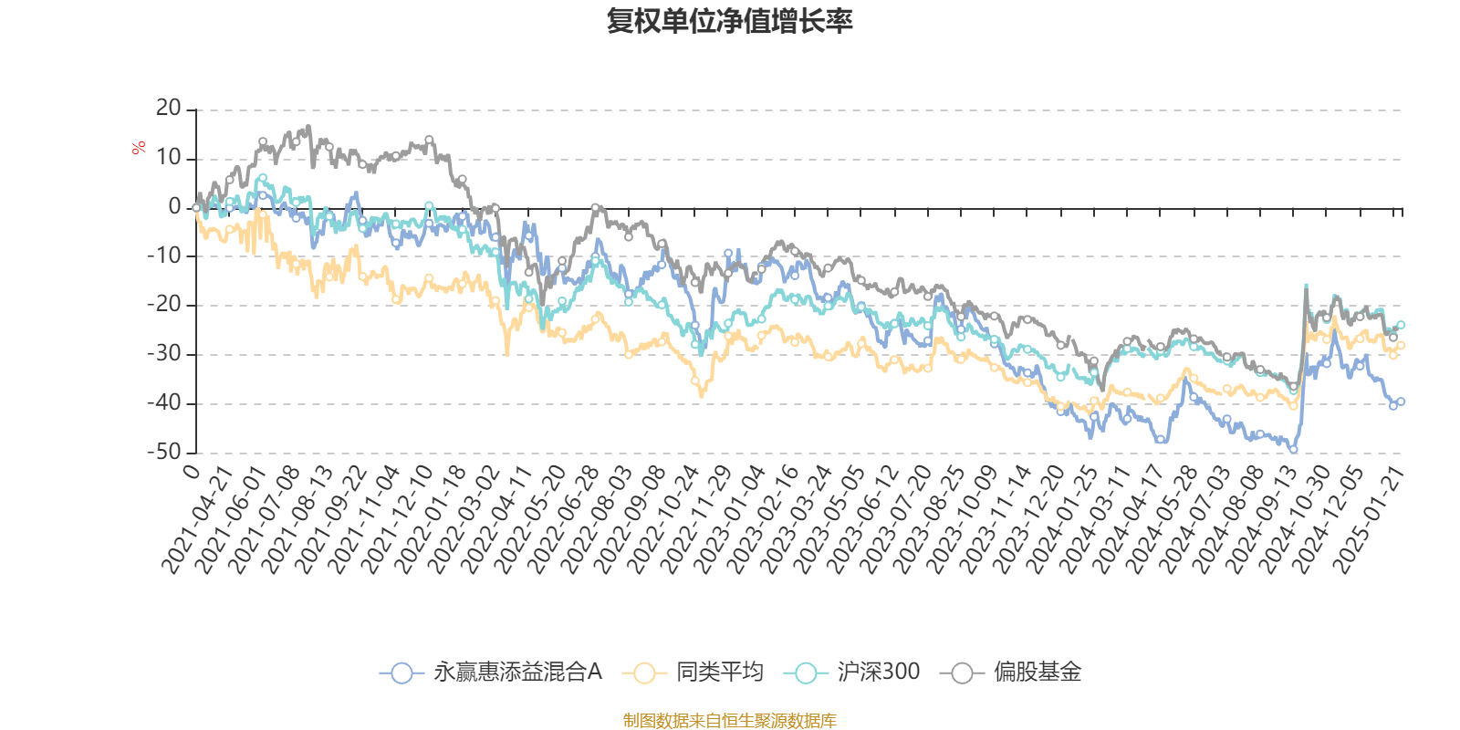 金力永磁：预计上半年净利润同比增长151%―180%