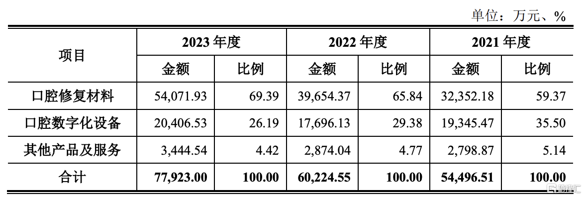 中证转债指数收涨0.38%，396只可转债收涨