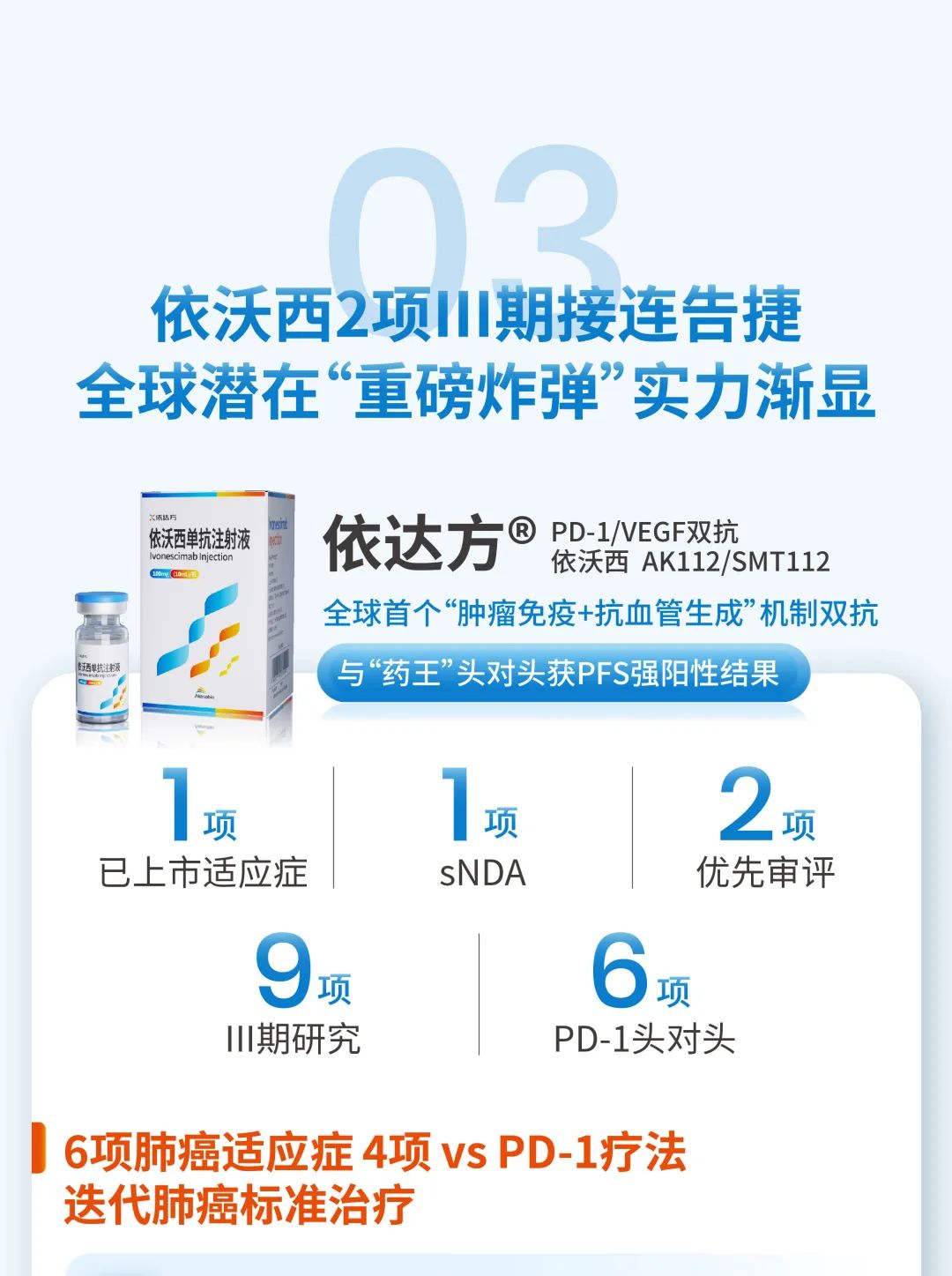康希诺(688185.SH)：重组三价脊髓灰质炎疫苗（Sf-RVN细胞）获得药物临床试验批准通知书