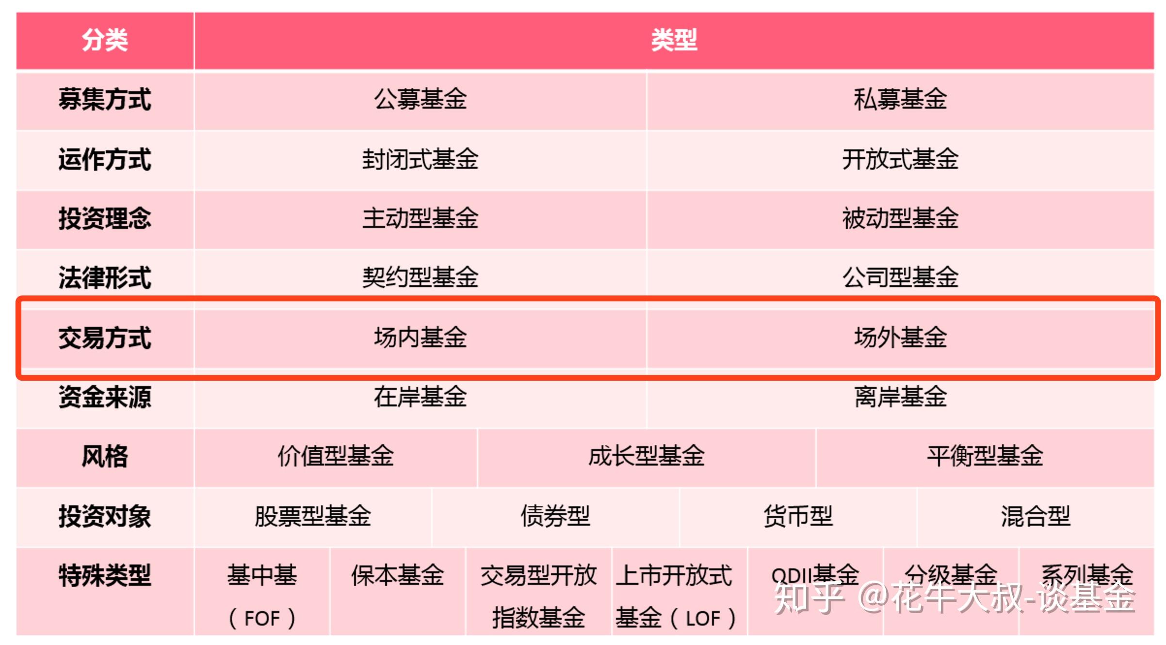 4.4万亿元ETF助力基金高质量发展