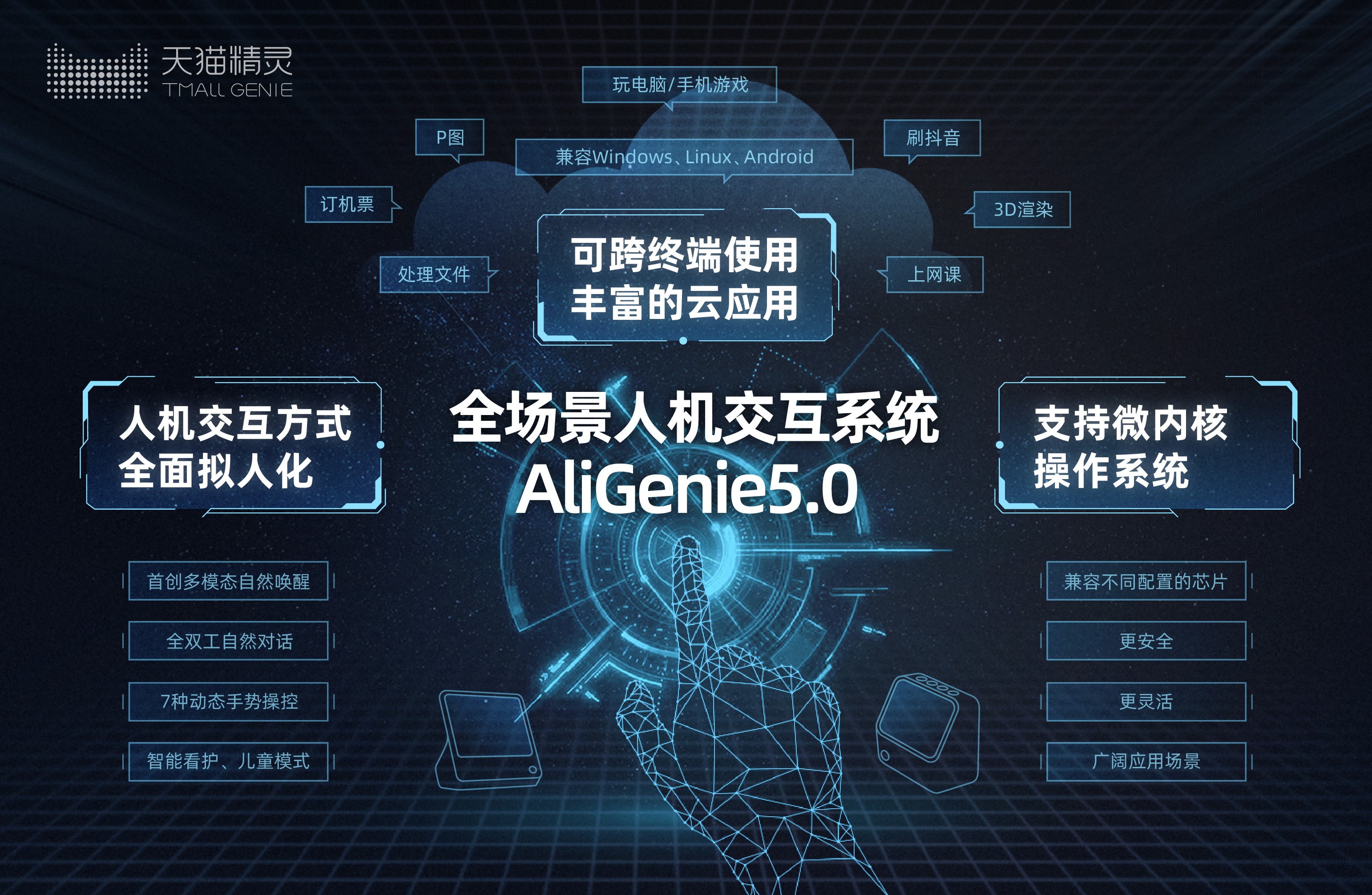人保车险,人保护你周全_2025年智能眼镜行业：多模态交互技术引领未来