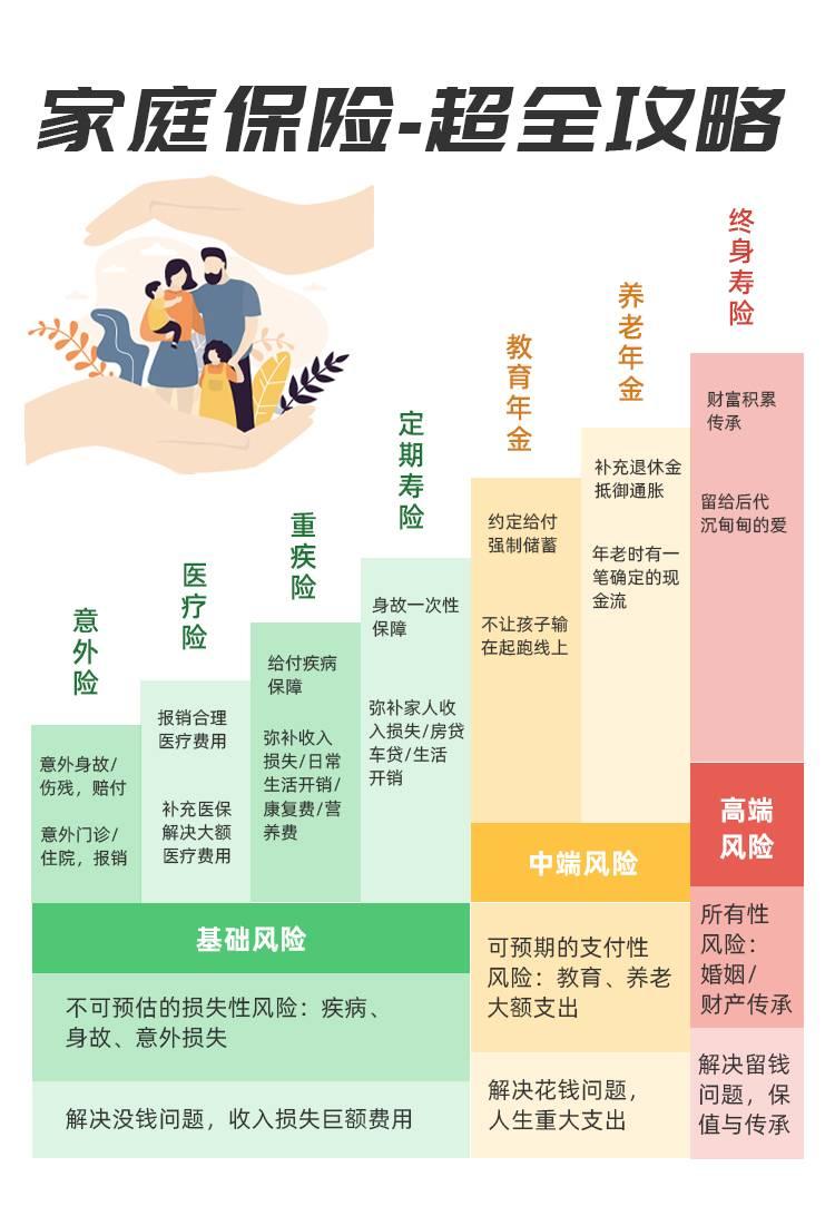 2025中国保险经纪行业市场深度调研及未来发展趋势_人保车险,人保服务