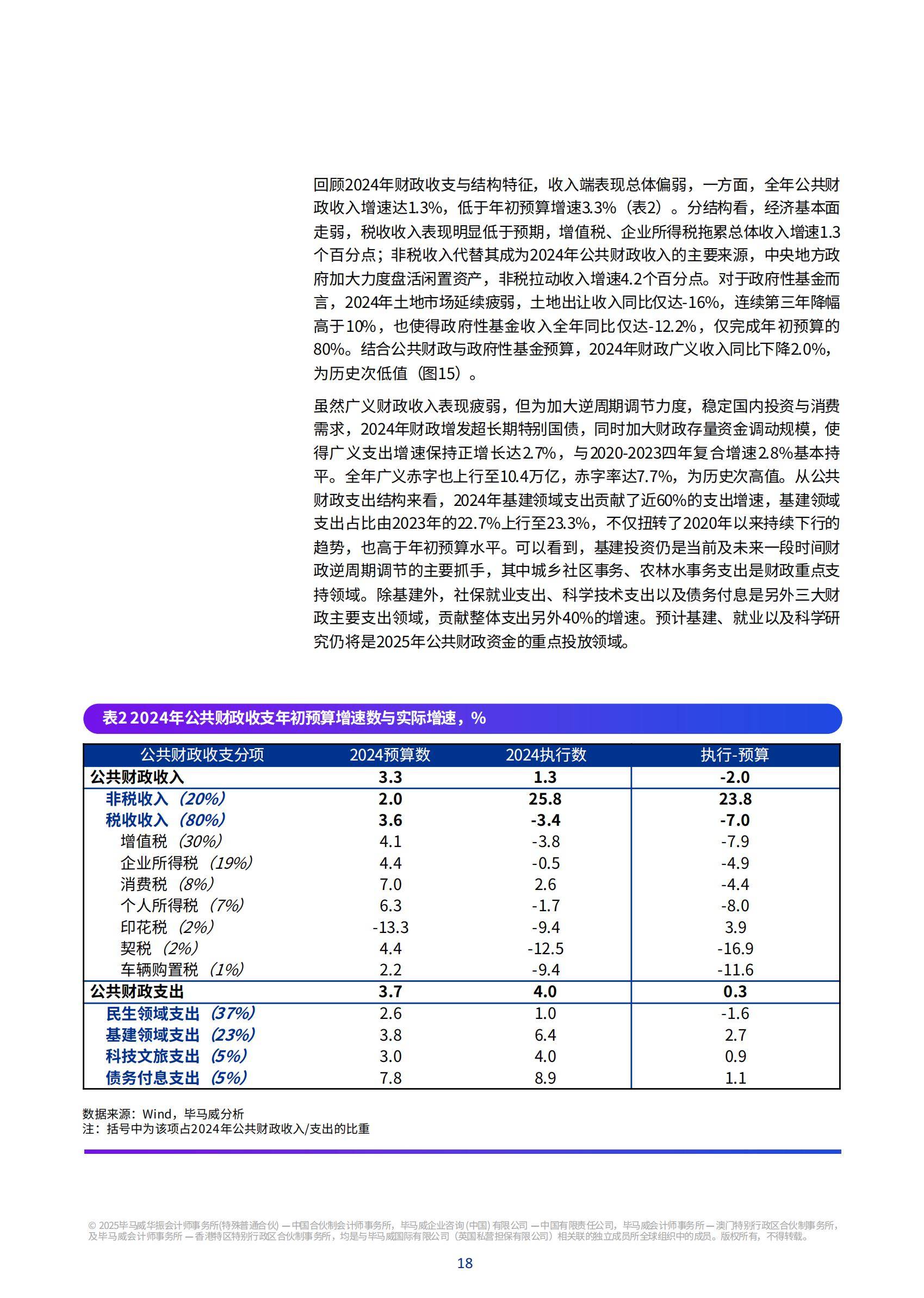 保险有温度,人保财险政银保 _2025素食食品产业深度调研及市场规模、未来趋势预测