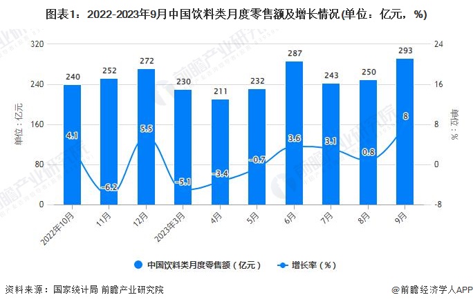 中国中铁：第二季度境外新签合同额同比增加51.6%
