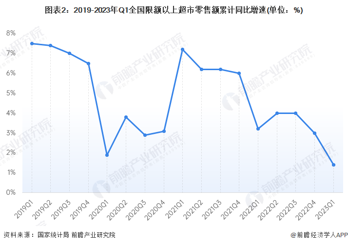中国中铁：第二季度境外新签合同额同比增加51.6%
