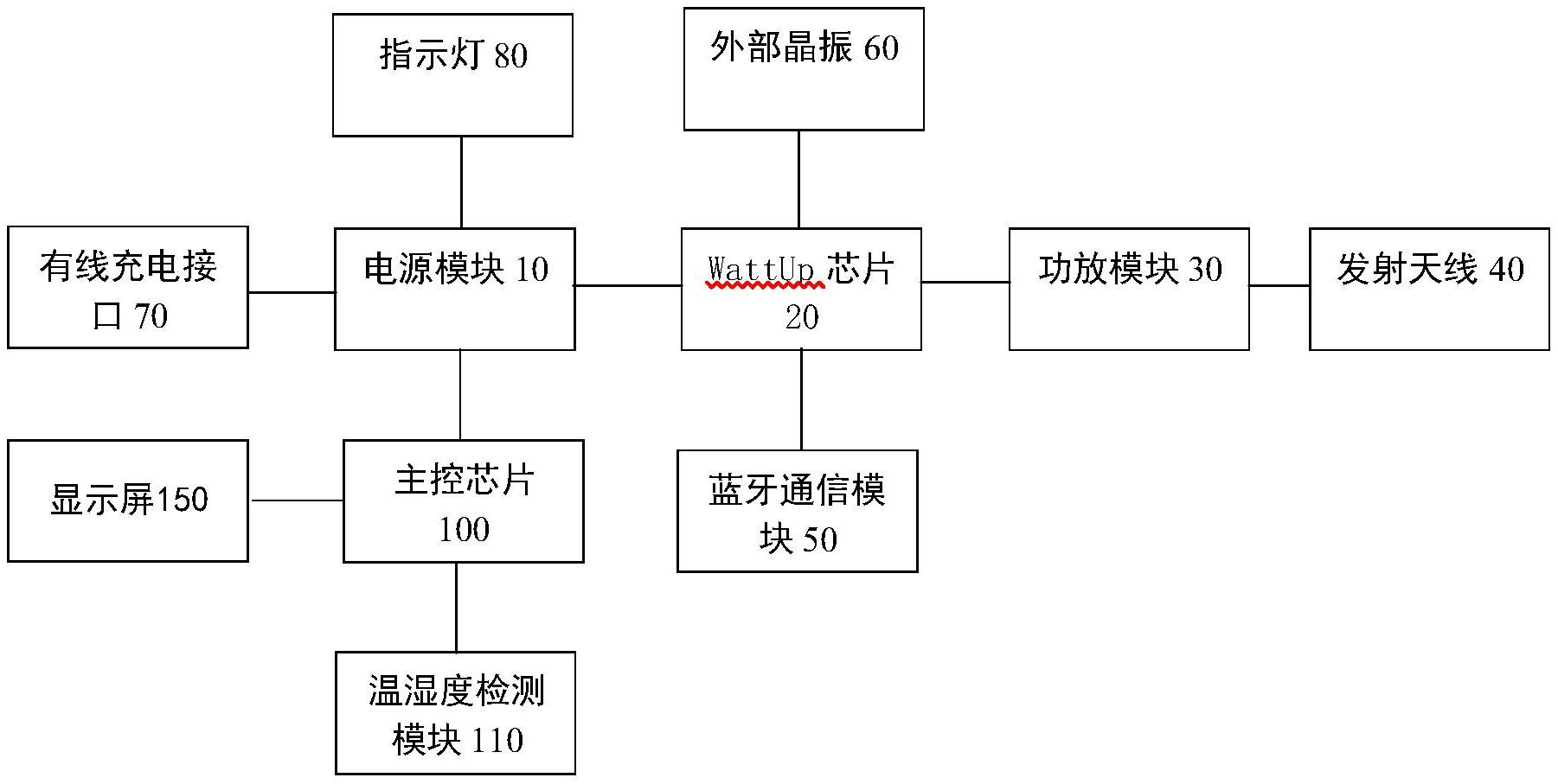 安利股份获得实用新型专利授权：“一种具有恒温物料搅拌循环功能的印花料槽设备”