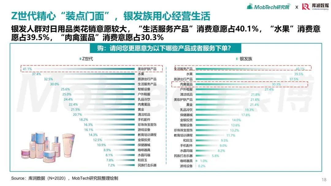 2025年中国宠物喂养服务行业：银发经济与单身经济，双轮驱动市场增长_人保车险,人保护你周全